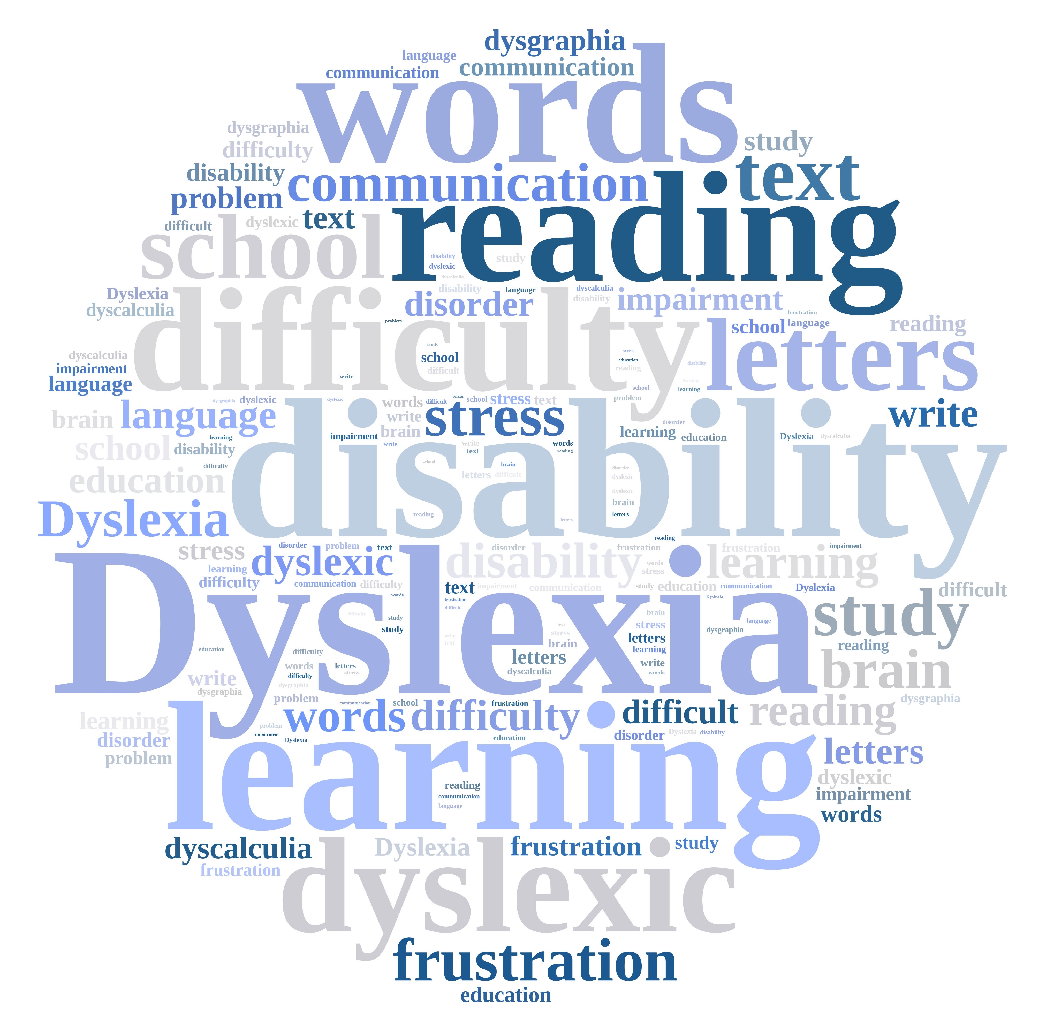 dyslexia-at-whitgreave-whitgreave-primary-school